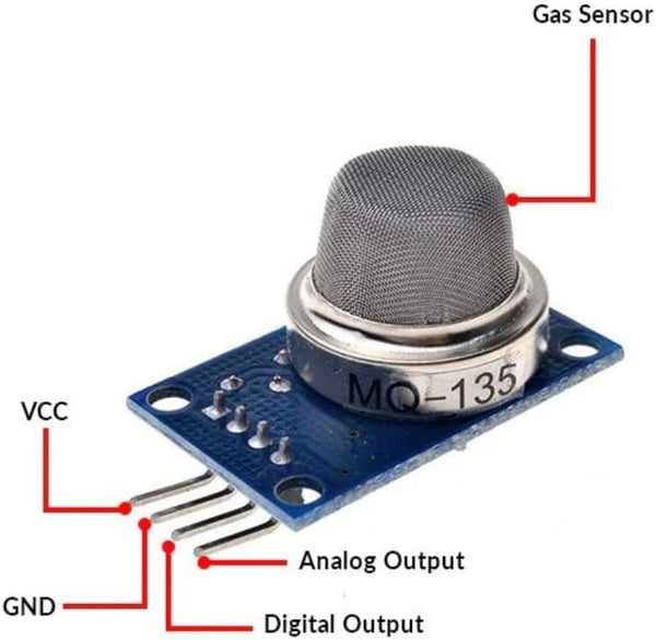 MQ-135 Air Quality Sensor Module